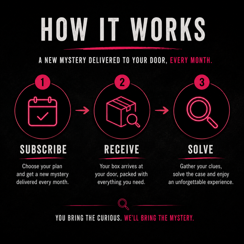 🔎 Murder Mystery & Escape Room Subscription | Free Shipping