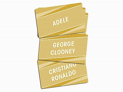 Celebrity Guessing Game - Boxful Events